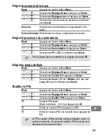 Предварительный просмотр 57 страницы switel DFT 1471 Operating Instructions Manual