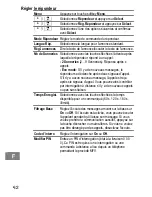 Предварительный просмотр 62 страницы switel DFT 1471 Operating Instructions Manual