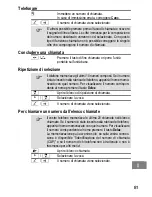 Предварительный просмотр 81 страницы switel DFT 1471 Operating Instructions Manual