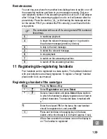 Предварительный просмотр 129 страницы switel DFT 1471 Operating Instructions Manual