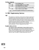 Предварительный просмотр 130 страницы switel DFT 1471 Operating Instructions Manual