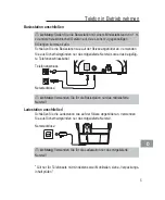 Предварительный просмотр 7 страницы switel DFT 877 series Operating Instructions Manual