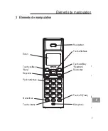 Предварительный просмотр 57 страницы switel DFT 877 series Operating Instructions Manual