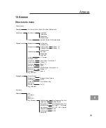 Предварительный просмотр 89 страницы switel DFT 877 series Operating Instructions Manual