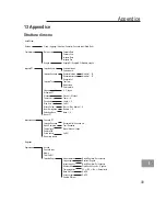 Предварительный просмотр 137 страницы switel DFT 877 series Operating Instructions Manual