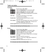 Preview for 32 page of switel DFT 897 series Operating Instructions Manual