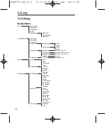 Preview for 42 page of switel DFT 897 series Operating Instructions Manual