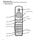 Предварительный просмотр 10 страницы switel DFT 917 series Operating Instructions Manual