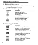 Предварительный просмотр 12 страницы switel DFT 917 series Operating Instructions Manual