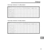 Предварительный просмотр 47 страницы switel DFT 917 series Operating Instructions Manual