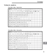 Предварительный просмотр 97 страницы switel DFT 917 series Operating Instructions Manual