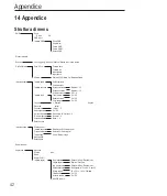 Предварительный просмотр 148 страницы switel DFT 917 series Operating Instructions Manual