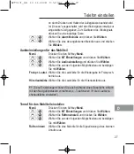 Предварительный просмотр 29 страницы switel DFT 9171 Operating Instructions Manual