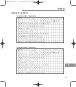 Предварительный просмотр 97 страницы switel DFT 9171 Operating Instructions Manual