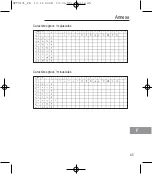 Предварительный просмотр 99 страницы switel DFT 9171 Operating Instructions Manual