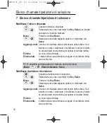 Предварительный просмотр 126 страницы switel DFT 9171 Operating Instructions Manual