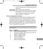 Предварительный просмотр 145 страницы switel DFT 9171 Operating Instructions Manual