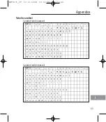 Предварительный просмотр 149 страницы switel DFT 9171 Operating Instructions Manual