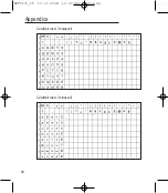 Предварительный просмотр 150 страницы switel DFT 9171 Operating Instructions Manual