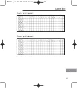 Предварительный просмотр 151 страницы switel DFT 9171 Operating Instructions Manual