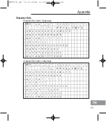 Предварительный просмотр 201 страницы switel DFT 9171 Operating Instructions Manual