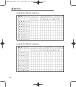 Предварительный просмотр 202 страницы switel DFT 9171 Operating Instructions Manual