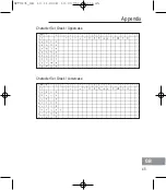 Предварительный просмотр 203 страницы switel DFT 9171 Operating Instructions Manual