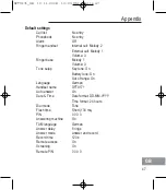 Предварительный просмотр 205 страницы switel DFT 9171 Operating Instructions Manual