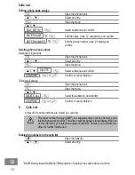 Предварительный просмотр 10 страницы switel DFT157x Operating Instructions Manual