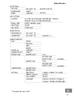 Предварительный просмотр 15 страницы switel DFT157x Operating Instructions Manual