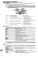 Предварительный просмотр 52 страницы switel DFT707 Operating Instructions Manual