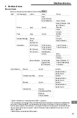 Предварительный просмотр 59 страницы switel DFT707 Operating Instructions Manual