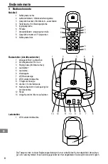 Предварительный просмотр 6 страницы switel DFT7072 Operating Instructions Manual