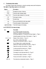 Предварительный просмотр 6 страницы switel DFT9971 Operating Instructions Manual