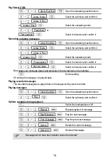 Предварительный просмотр 16 страницы switel DFT9971 Operating Instructions Manual