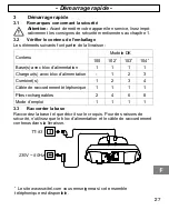 Предварительный просмотр 27 страницы switel DK10 Series Operating Instructions Manual