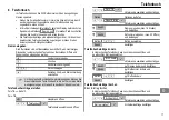 Preview for 17 page of switel DPF951 Operating Instructions Manual