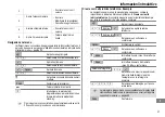 Preview for 57 page of switel DPF951 Operating Instructions Manual