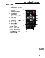 Предварительный просмотр 31 страницы switel DPF962 Operating Instructions Manual