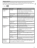 Предварительный просмотр 31 страницы switel HSIP 6000 User Manual