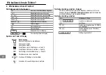 Preview for 8 page of switel POWERTEL TF 51 Operating Instructions Manual