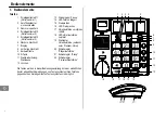 Предварительный просмотр 6 страницы switel POWERTEL TF 57 Operating Instructions Manual