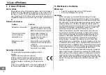 Preview for 46 page of switel POWERTEL TF 57 Operating Instructions Manual