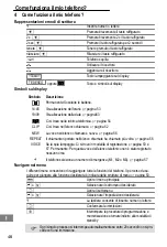 Предварительный просмотр 48 страницы switel T50 SOS Operating Instructions Manual