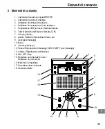 Предварительный просмотр 39 страницы switel TAF 80 Operating Instructions Manual