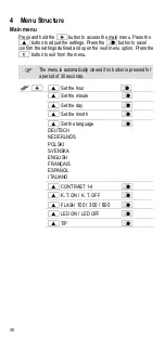 Preview for 36 page of switel TF 510 Operating Instructions Manual