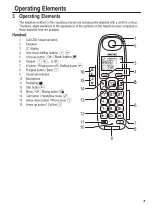 Предварительный просмотр 7 страницы switel Vita DCT 5007x Combo Operating Instructions Manual