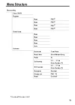 Preview for 15 page of switel Vita DCT 5007x Combo Operating Instructions Manual