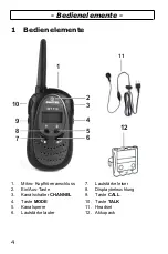 Предварительный просмотр 4 страницы switel WT118 Operating Instructions Manual