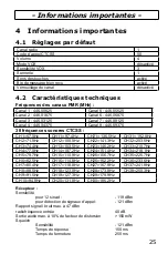 Предварительный просмотр 25 страницы switel WT118 Operating Instructions Manual